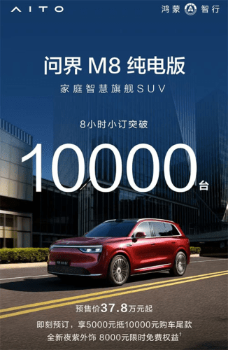 问界 AITO M8 EV 火了!开卖 8 小时订单破万