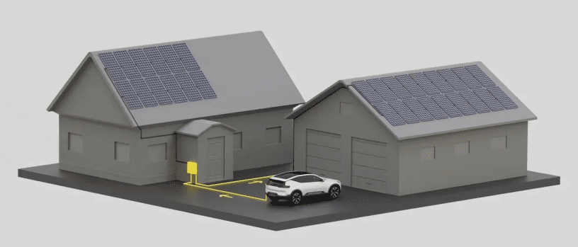 （V2H）双向充电与智能充电技术